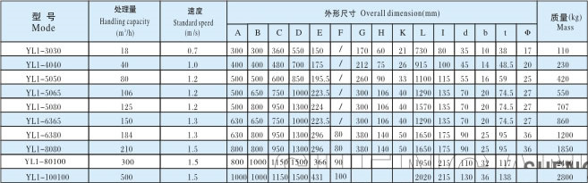 电磁铁生产厂家