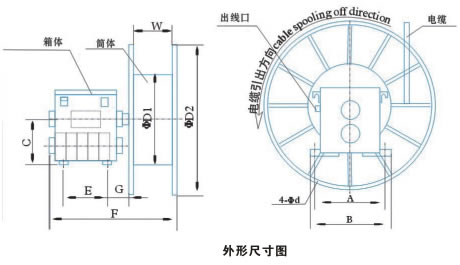 悬臂式电缆卷筒