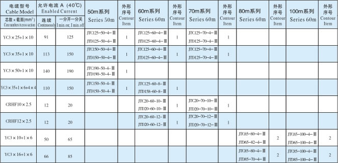 电缆卷筒厂家