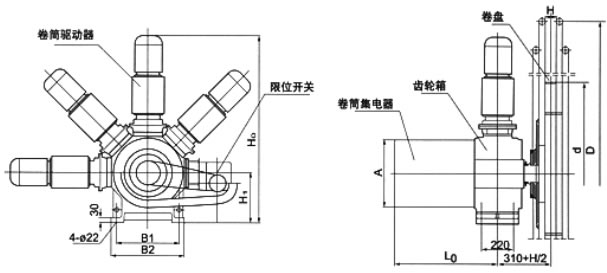 电缆卷筒