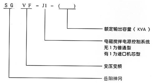 电磁加热搅拌器