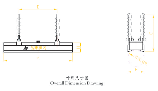 起重电磁铁