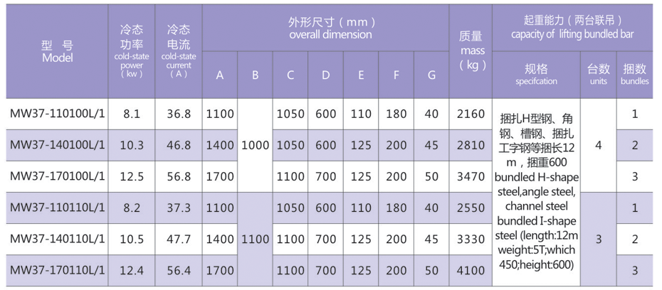 吸盘电磁铁