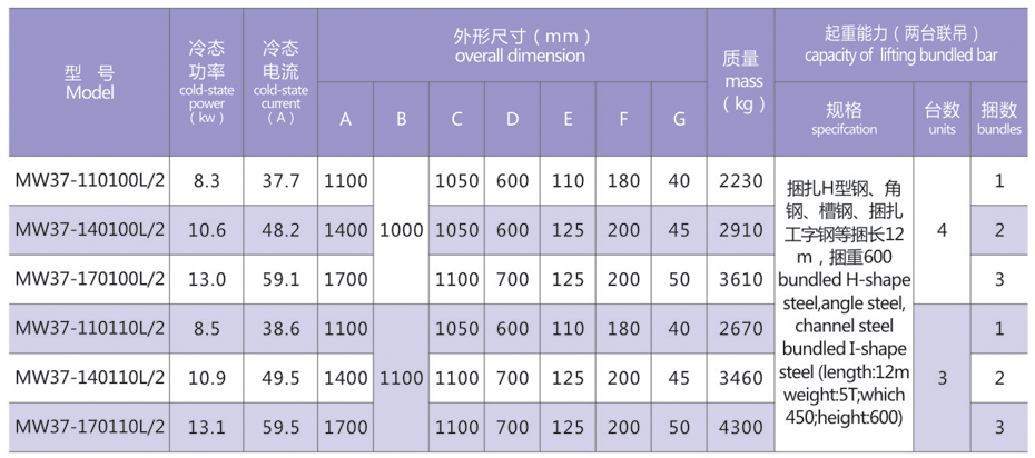 起重电磁铁