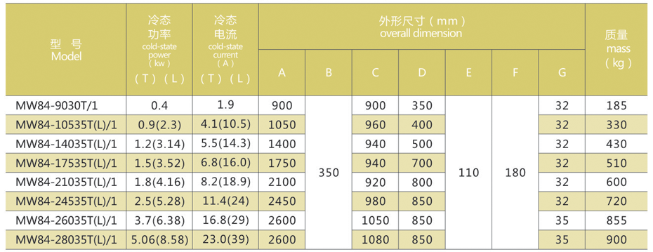 起重电磁铁吸盘