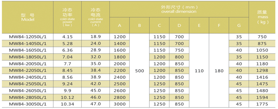 吸盘电磁铁