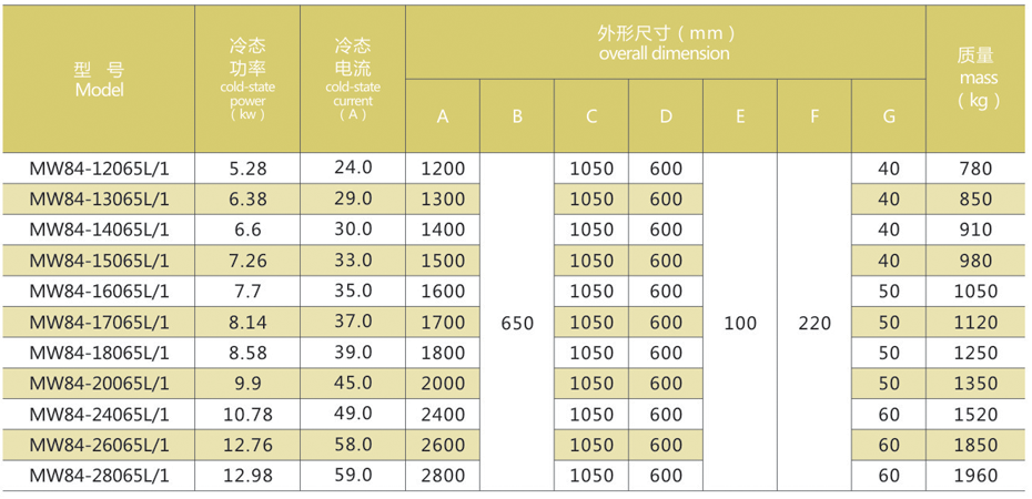 电磁铁生产厂家