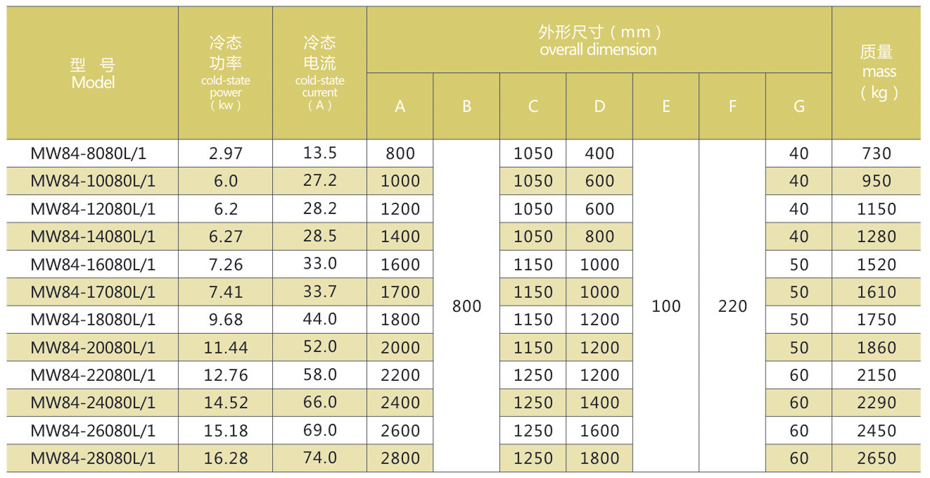 吸盘电磁铁