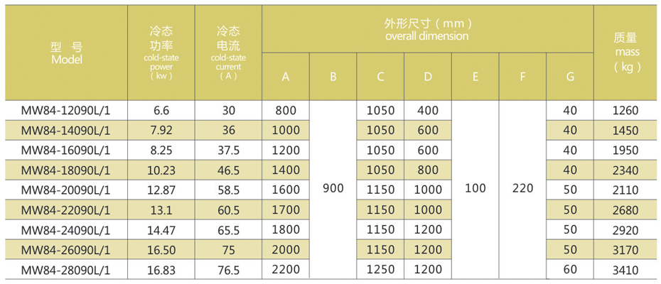 电磁铁厂家