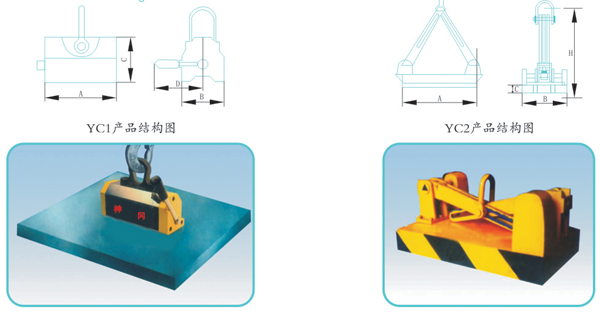 永磁吸吊器 永磁吸吊器