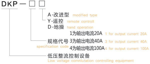 整流控制设备