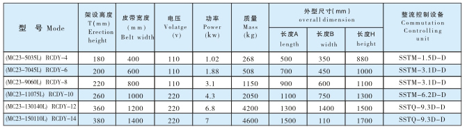 永磁铁除铁器