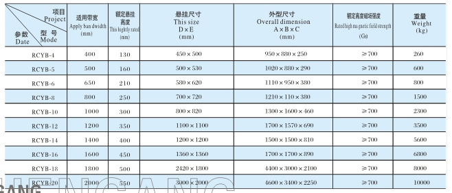 电磁铁除铁器