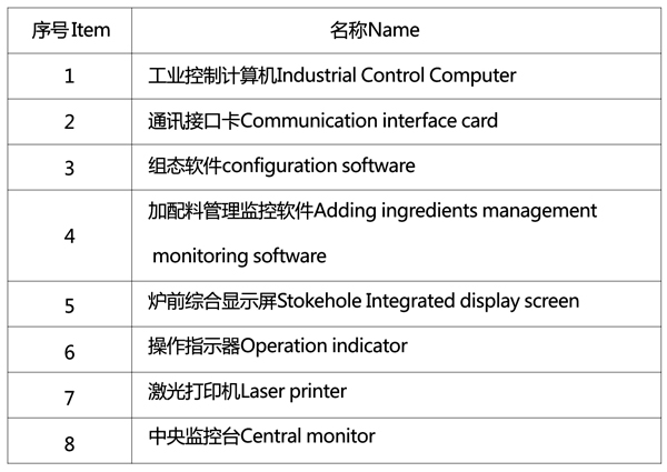 电炉整体称量装置