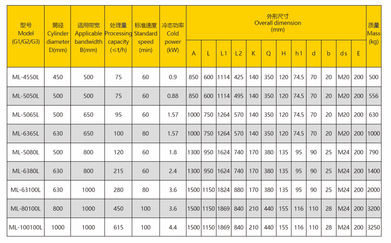 1763624426136542.png b8ce70c8-97c6-48c3-bfb8-29436b62f8e9.png